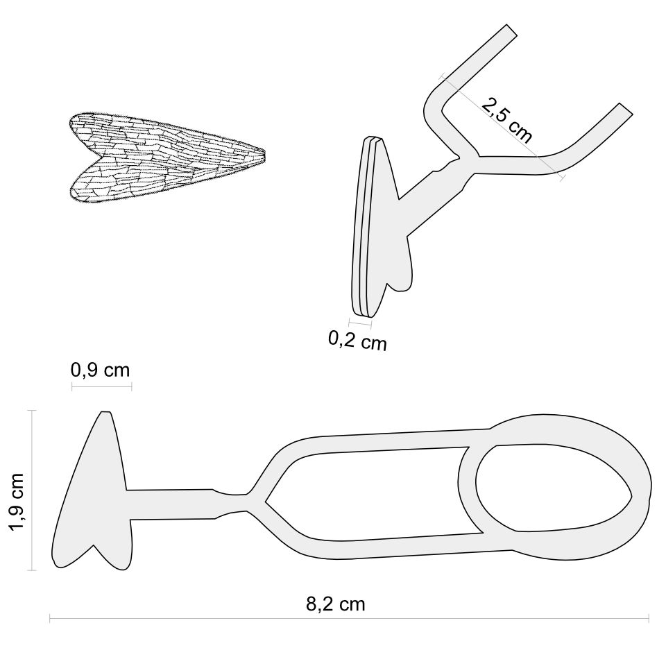 Pinza Sedge nr 12